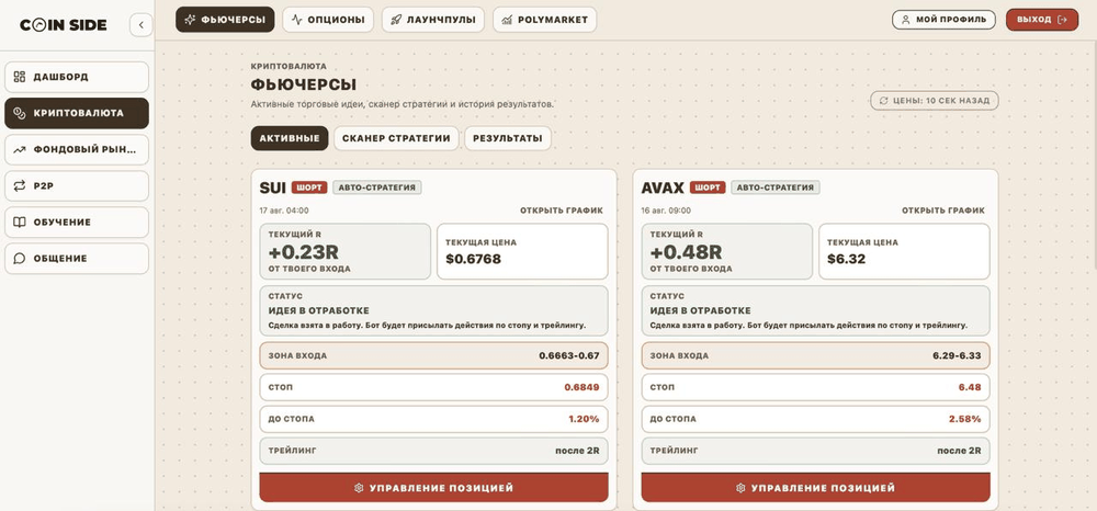 Раздел «Фьючерсы» в дашборде платформы: карточки сигналов со стратегией, зоной входа и расстоянием до стоп-лосса