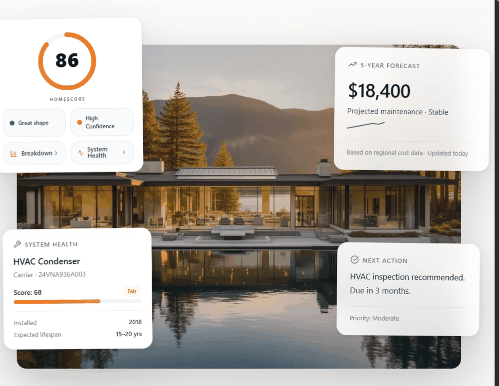 Дашборд Hint: HomeScore 86, прогноз расходов на обслуживание 18 400 долларов и карточка кондиционера Carrier с рекомендацией проверки